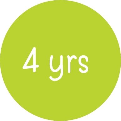 Gifts For 4 Year Old Boys