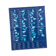 make your own night sky poster